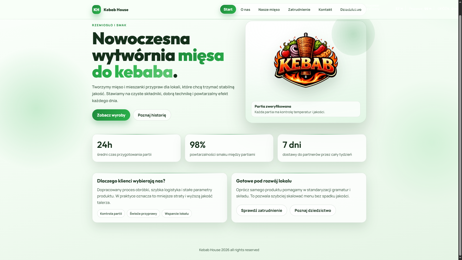 Podgląd strony internetowej Kebab House